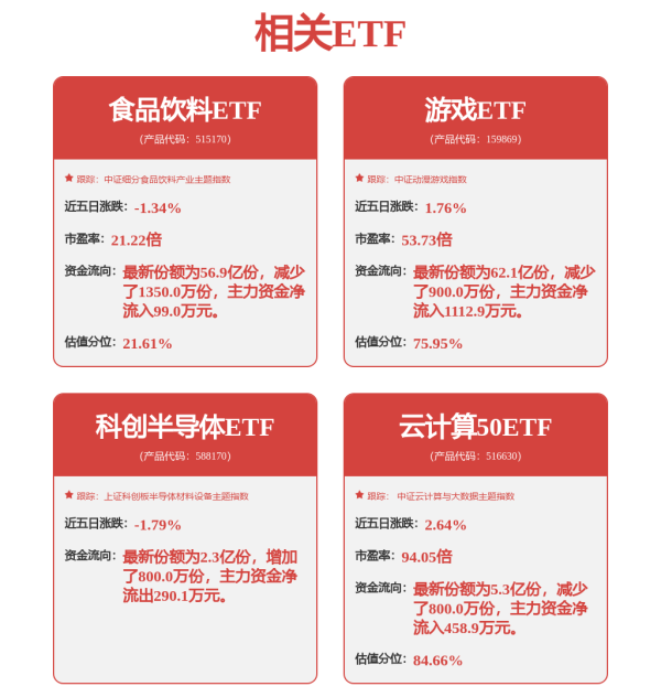 公富网配资 三巨头竞逐3D芯片