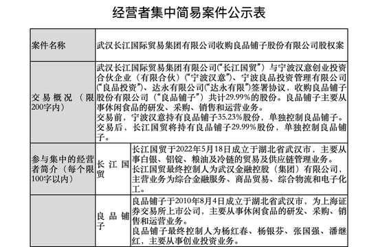 数魅优配 股权收购案迎新进展，良品铺子半年亏超9300万